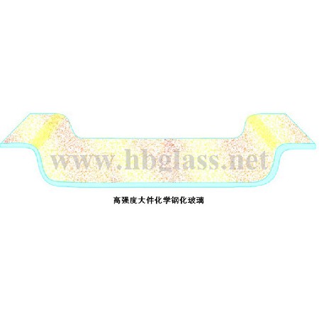 鋼化玻璃（恒?；瘜W鋼化玻璃）